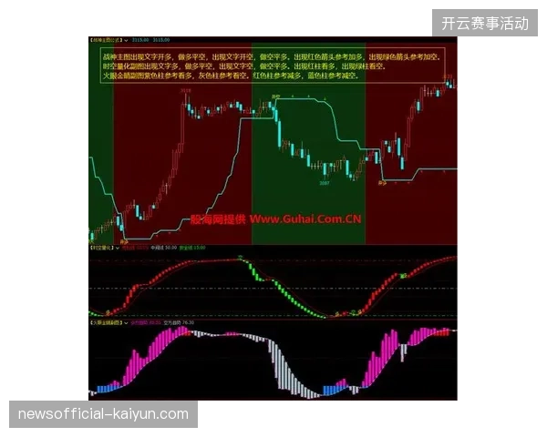 特许经营库存周转率已成为衡量大型体育赛事商业回报的核心量化指标
